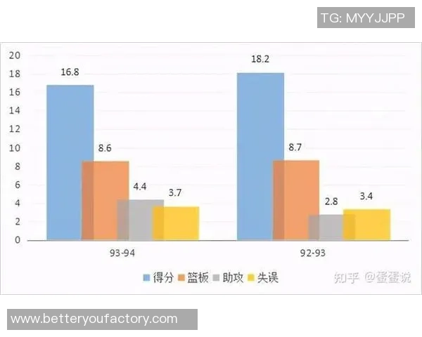 重庆篮球队技术对比深度解析揭示球队优势与不足之处 重庆篮球队技术对比深度解析揭示球队优势与不足之处